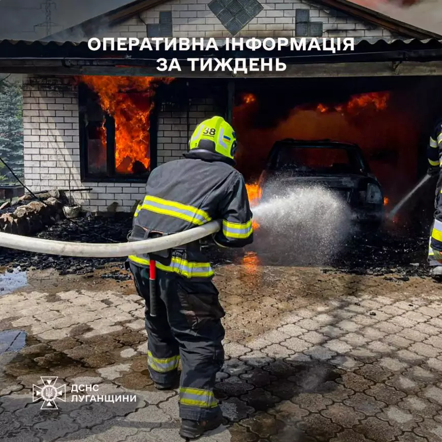 Інформація щодо залучення особового складу ДСНС Луганщини протягом минулого тижня