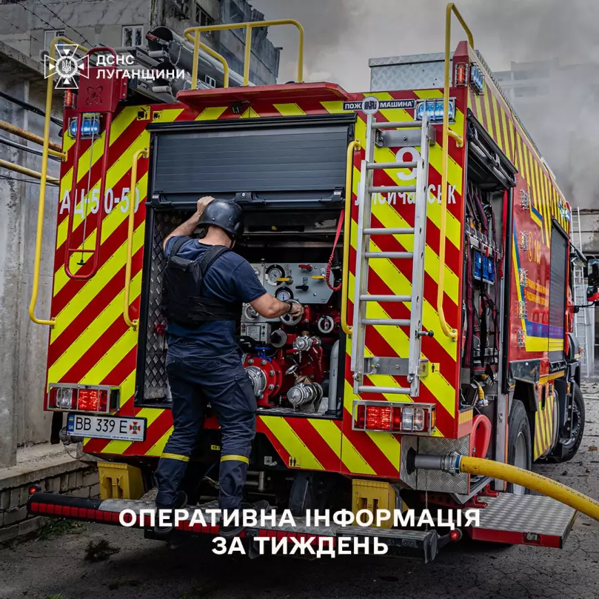 Інформація щодо залучення особового складу ДСНС Луганщини